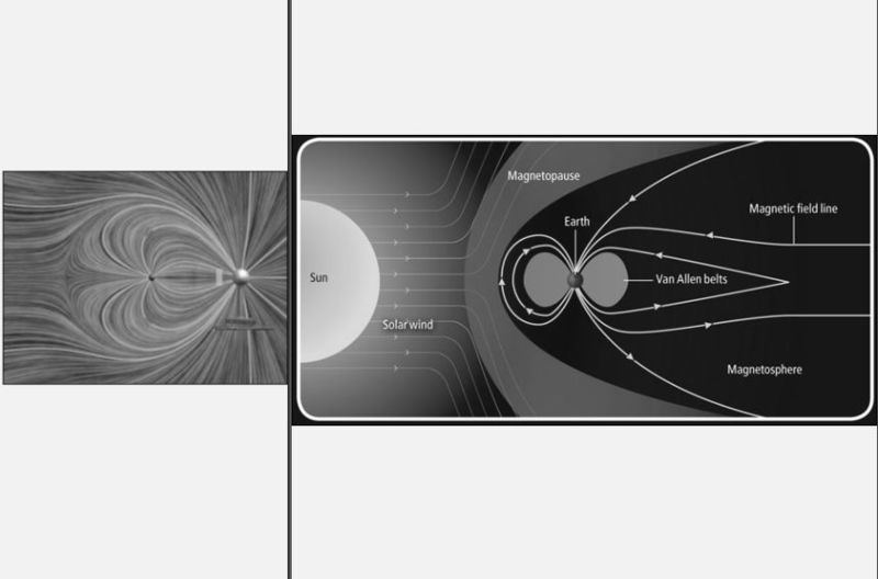 Van De Graaff electric field small sphere Sun so