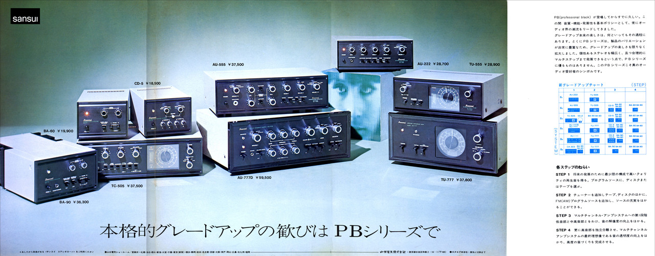 [Bild: Sansui4.jpg]