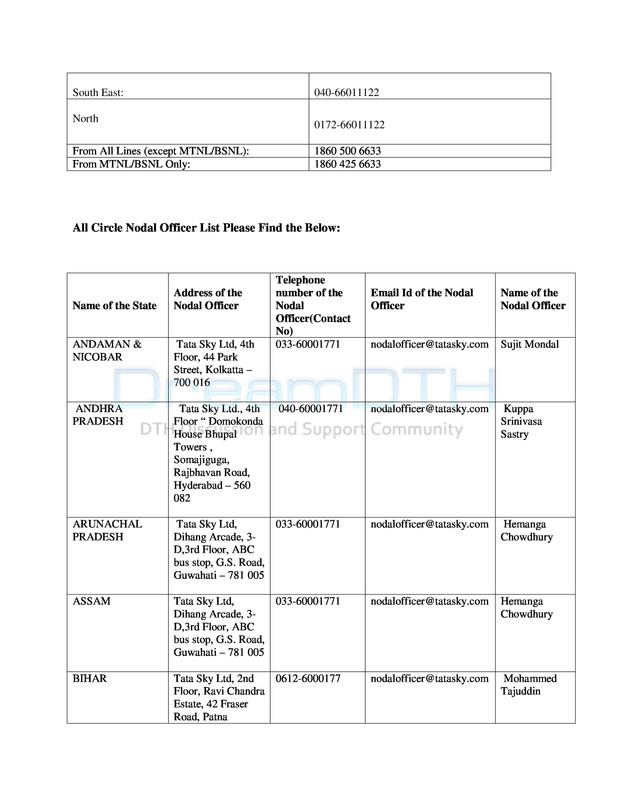 Tata Sky Customer Care Details Nodal Officer Contact No Details List Tata Sky Customer Care Details Nodal Officer Contact No Details List